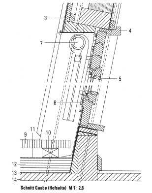 Jägerstrasse 54/55 Berlin-Mitte